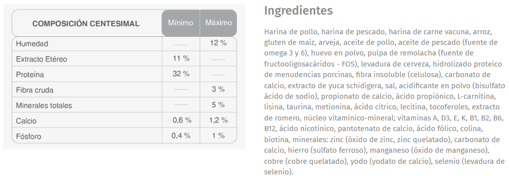 gato-urinario-alimento